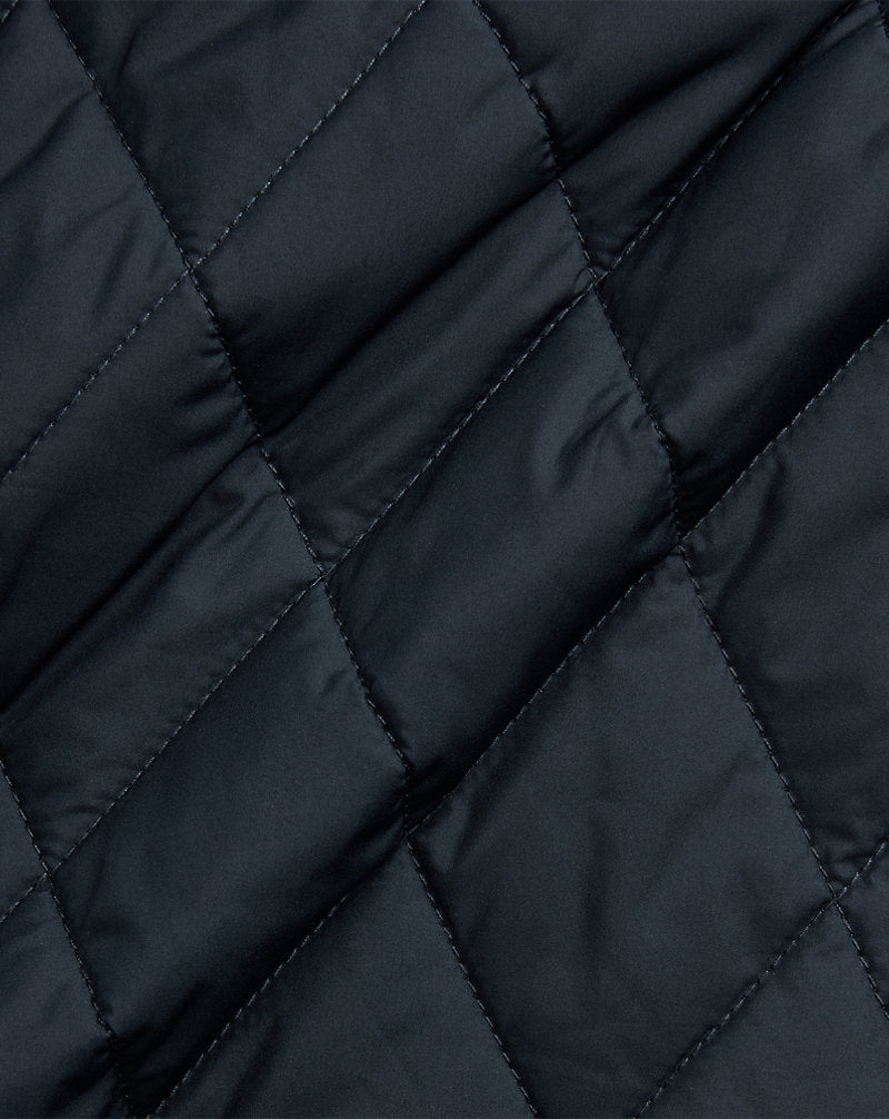 Quilted Overshirt Navy