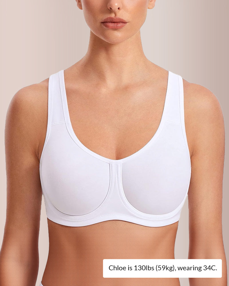 The Empower High-Intensity Underwire Sports Bra